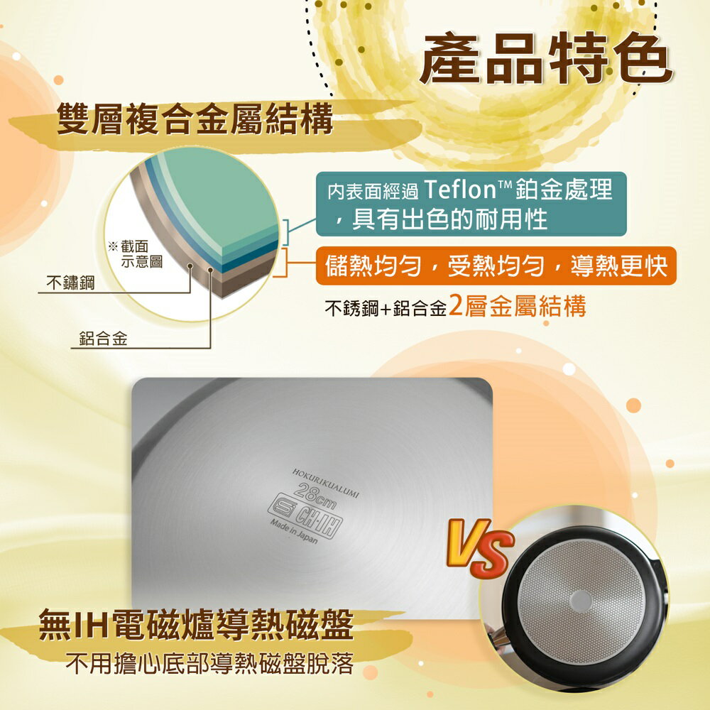 【日本北陸hokua】日本製Plateado EM複合金不沾平炒鍋28cm(含蓋)可用金屬鏟/IH可用鍋 3