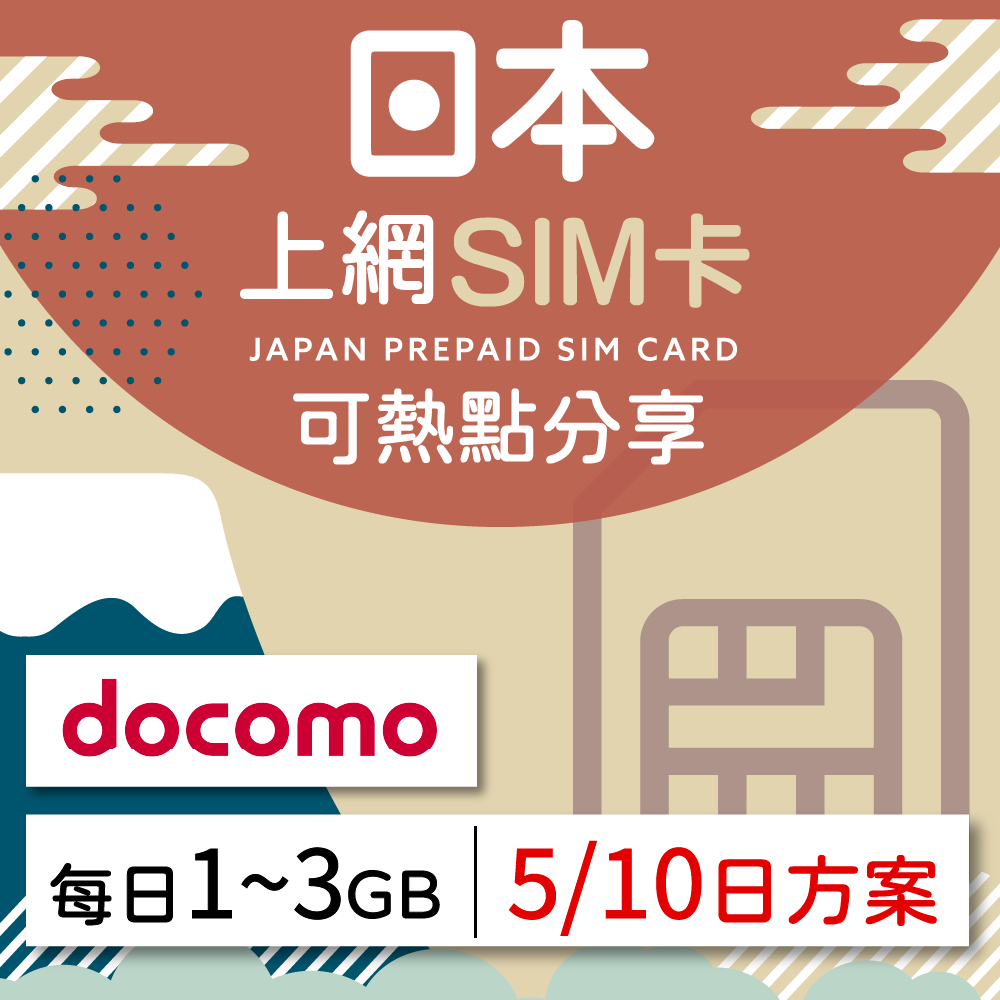 日本 上網SIM卡每日1GB~3GB 降速吃到飽 4G高速上網 Docomo 手機上網 隨插即用 熱點分享 日商公司品質保證