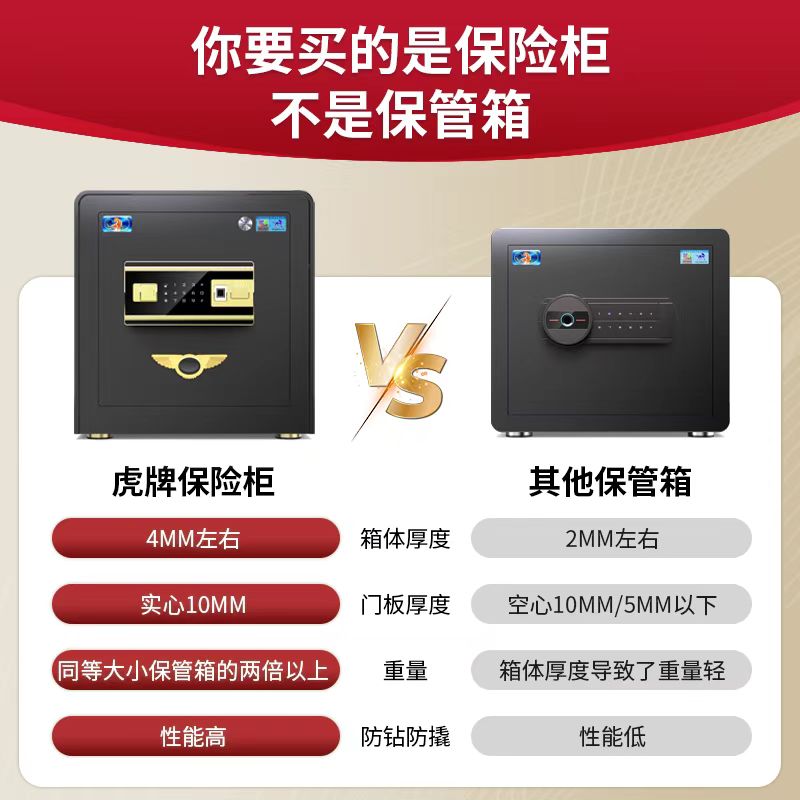 虎牌保險櫃家用小型35/45cm高csp認證款搬不走的保險箱國標安全認證全鋼防盜2024新款辦公室十大品牌原3c認證