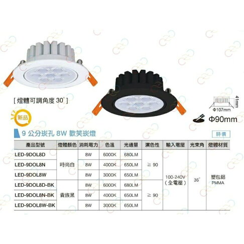 保固二年 超高演色 舞光 LED 8W 9CM 歡笑崁燈 投射燈 燈珠 可調角度 黑殼/白殼 (A Light) 1