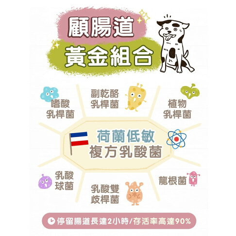 🚚現貨免運+寵物專用紙巾🧻 BLUE BAY 倍力S30【極緻全護低敏犬飼料】15kg 全齡犬 心血管/關節/低敏護膚 3