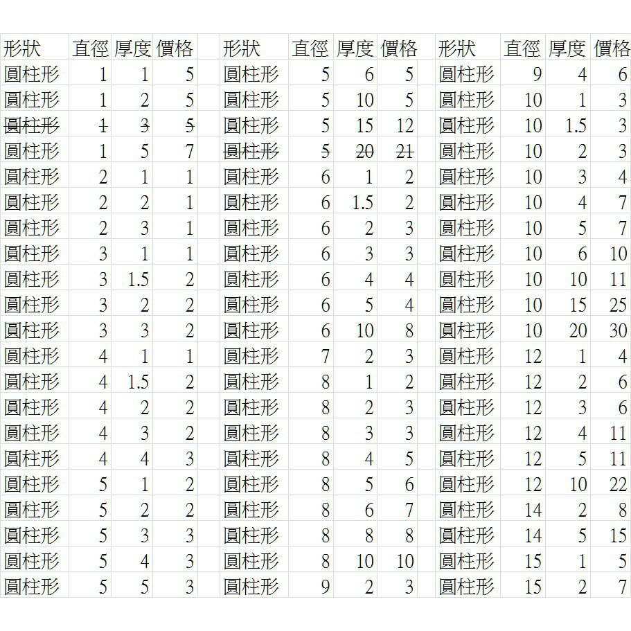 【磁鐵掛勾-O型環】釹鐵硼磁鐵 強力磁鐵掛勾 掛鈎 3