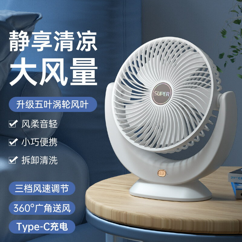 涼感小風扇 現貨 新款usb臺式風扇家用電風扇搖頭空氣循環小風扇靜音臥室床頭臺扇 5折下殺