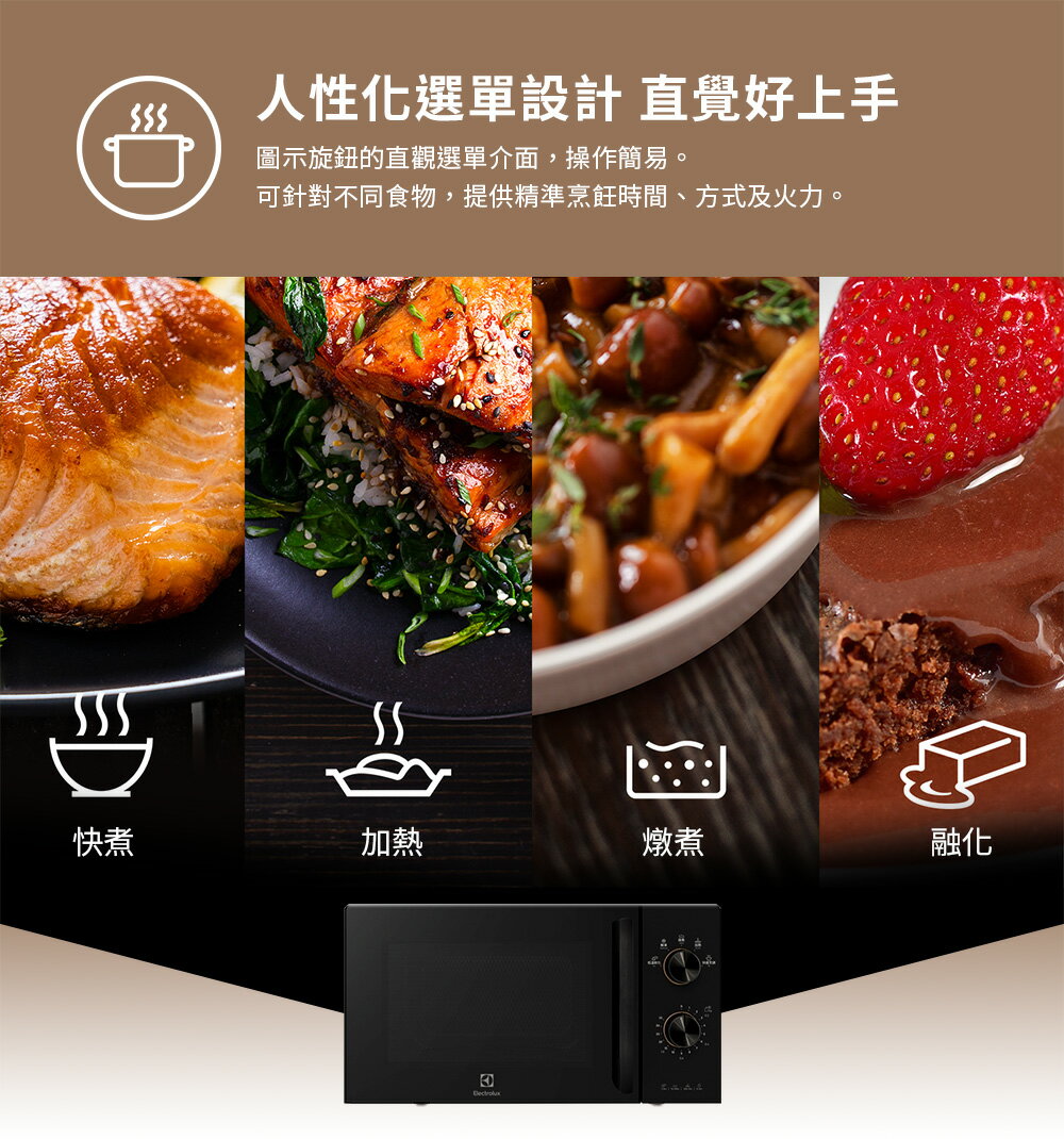 Electrolux 伊萊克斯 20L 獨立式微波爐 EMM20K22B 5