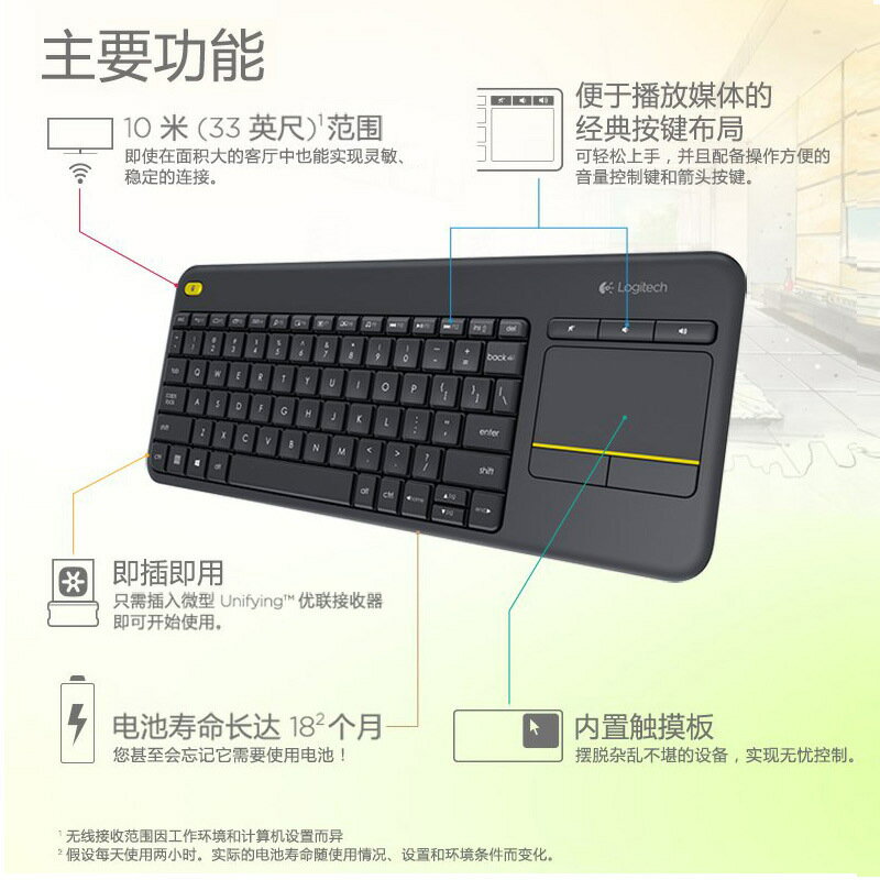 {保固一年 可打統編}Logitech羅技K400 plus無線觸控鍵盤 藍牙多媒體控制靜音鍵盤 3