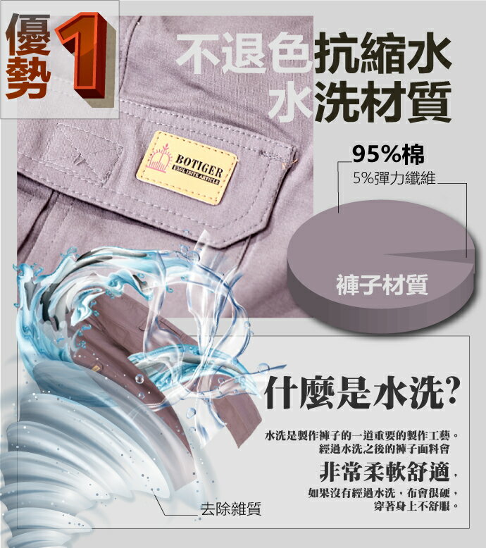 美式造型 高彈力 超透氣 多口袋 休閒長褲 工作褲【CS衣舖 】 6992 4