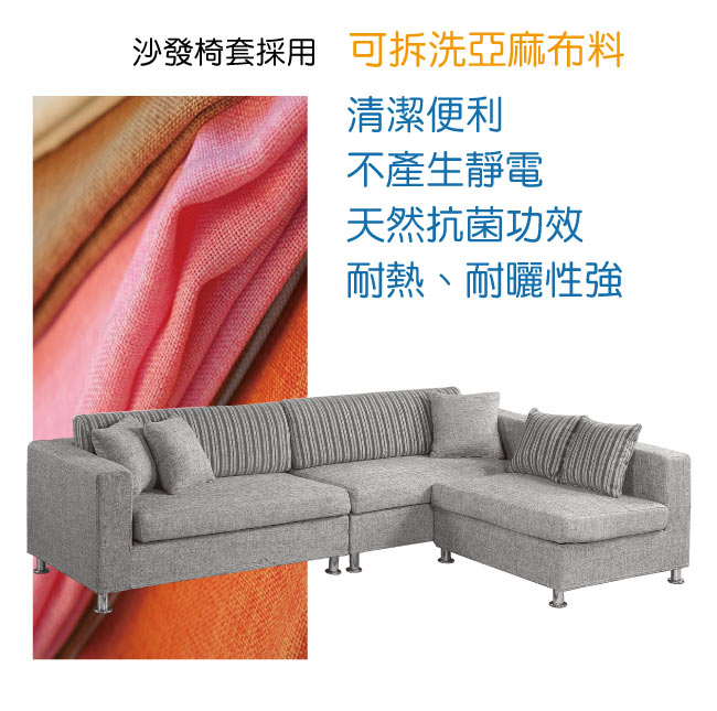 【綠家居】弗羅倫 時尚灰亞麻布L型沙發組合(四人座+收納式腳椅) 0
