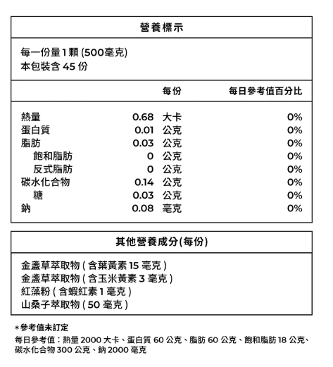 [日安藥局][免運] [藥師健生活] 攔光葉黃素(45顆/盒) 專利游離型葉黃素 玉米黃素 玻尿酸添加 1