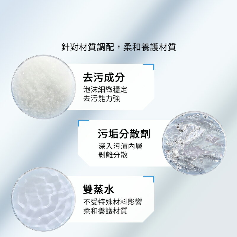 馬桶浴室清潔劑 浴室清潔劑 馬桶除臭 除垢劑 浴室除垢 一瓶多效 馬桶清潔劑 去污防氧化 磁磚清潔劑 3