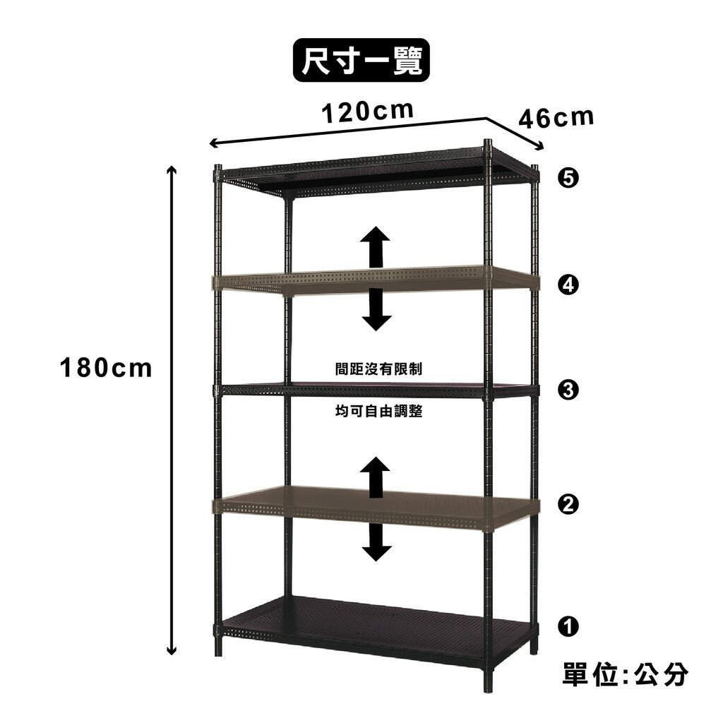【現貨|免運 MIT】沖孔鐵架 層架|120X46X180cm 四/五層架 鐵架 收納架 沖孔置物架 貨架 儲物架 書架 | 奇意生活館 ...