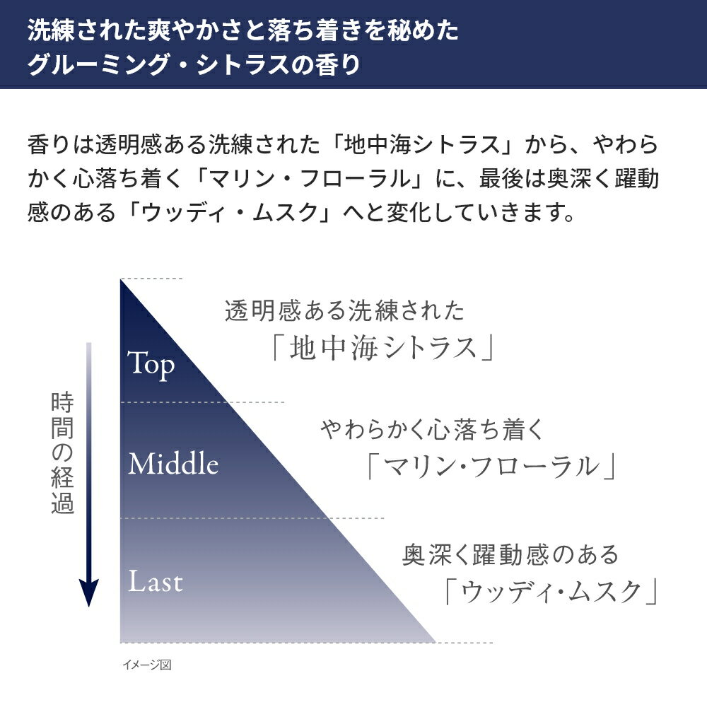 日本製 PROUDMEN 男士香水濕紙巾 擦臉 擦汗 香氛濕紙巾 濕巾紙 涼感 潔面濕巾 爽身 清涼香水 無酒精 香氛【小福部屋】 7
