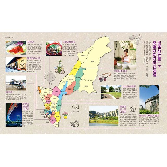 高雄悠遊小旅行 3
