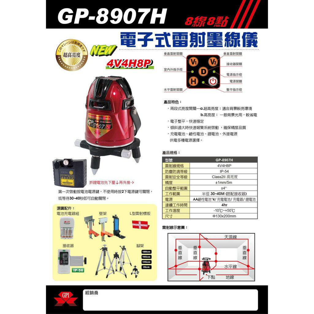 【台北益昌】來電最低 GPI 全自動 雷射水平儀 GP 8907H (紅光) 電子式 4V4H8P