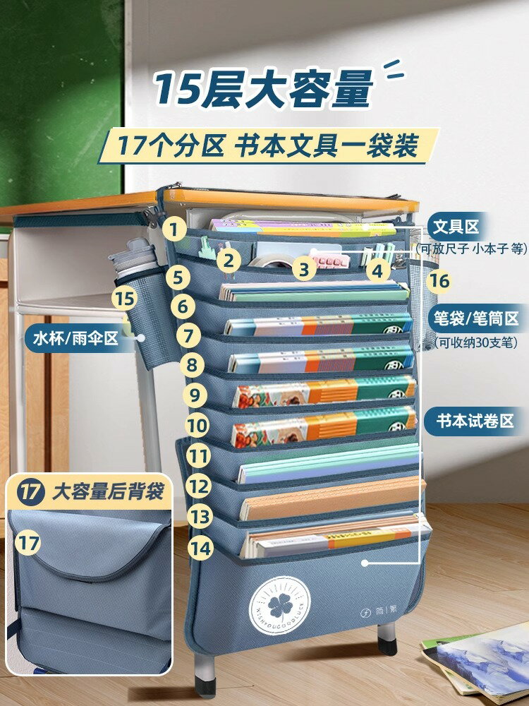 掛書袋 書桌掛袋 側邊收納掛袋 大容量課桌收納袋掛袋學生桌上書本神器高中初中生掛書袋側邊教室書桌側掛置物架書立側面放書桌面袋子桌邊帶『FY00830』