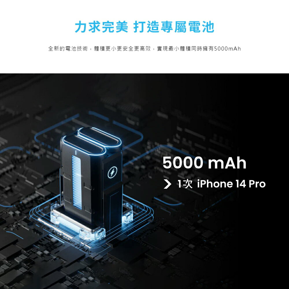 太空艙 移動電源 5000mah 壁插 口袋行動電源 直插式行動電源【現貨供應】 7