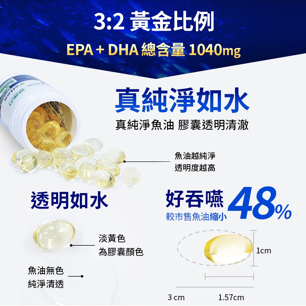 【健康力】真純淨魚油軟膠囊(60粒/瓶) |A.A無添加三星認證 2