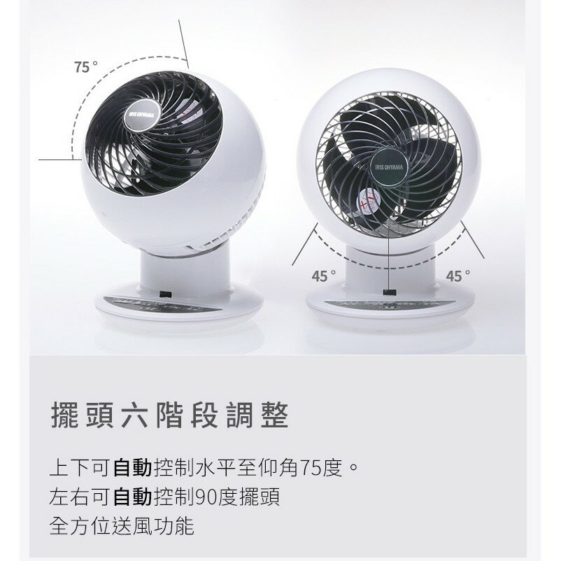 【快速出貨 公司貨 】IRIS 循環扇 SC15T 風扇 桌扇 C18T 低噪音 對流扇 3