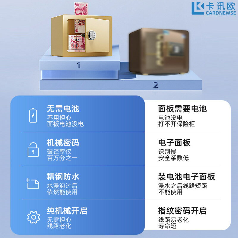MIUI/米家存錢罐兒童全鋼只進不出保險箱儲蓄罐保險櫃家用小型迷