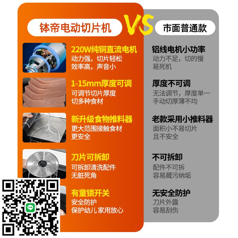BestAid缽帝切肉片機家用電動切片機羊肉卷刨肉機肥牛卷切肉神器