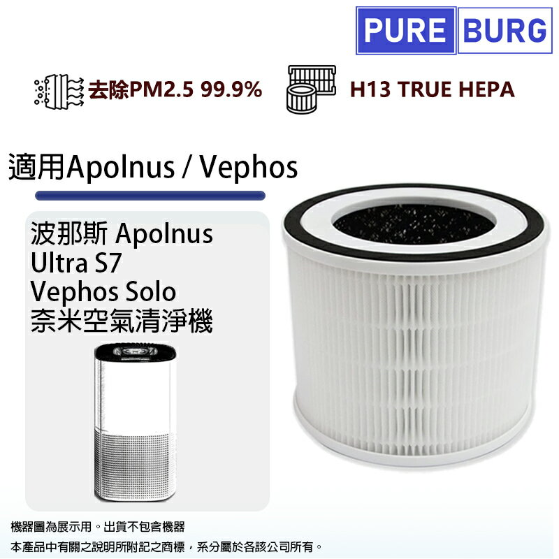 適用Apolnus波那斯Ultra S7 / Vephos Solo奈米空氣清淨機替換用除臭活性碳HEPA濾網濾芯