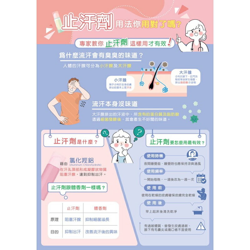 狐臭 異味 體味 類 優X芬 花蝴蝶滾珠式體味消除劑 (大容量)100ml 歐美藥局 3