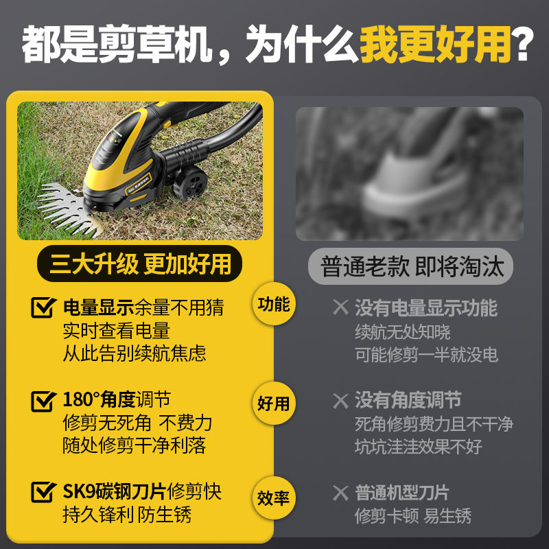 {公司貨 最低價}博奧菲電動剪草機家用小型充電式割草機鋰電多功能除草坪修剪神器 1