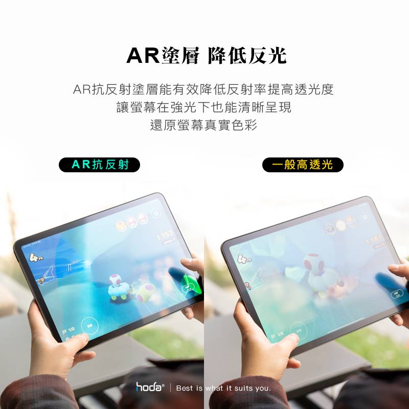 hoda 9H AR 抗反射 抗反光 平板 玻璃貼 保護貼 iPad air pro mini 6 11 12.9 8