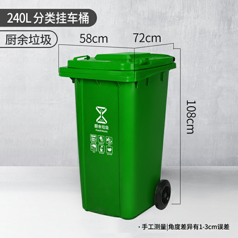 戶外垃圾桶 大號垃圾桶 TBTPC四色垃圾分類垃圾桶大號商用戶外環衛帶蓋公共場合大容量『cyd7988』T