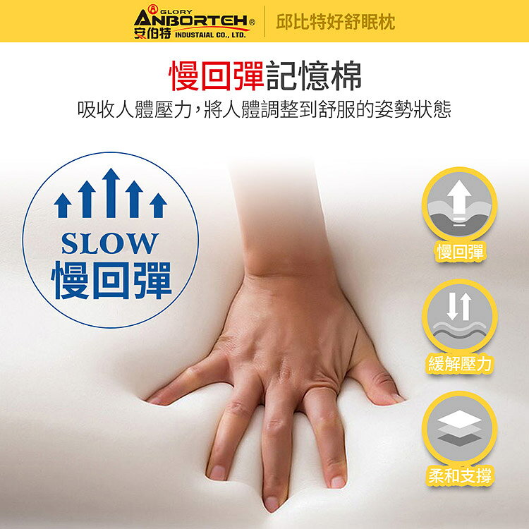 【安伯特】邱比特好舒眠枕 (車用頭枕 車用靠枕 車用頭頸枕 汽車頸枕 車用頭靠枕 U型枕 慢回彈記憶枕) 8