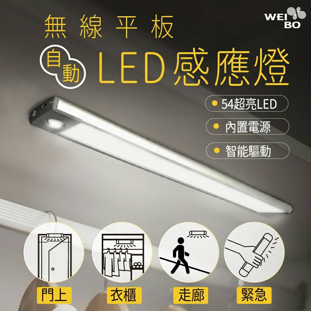 WEIBO 無線磁吸式 LED感應燈 54顆LED [富廉網]