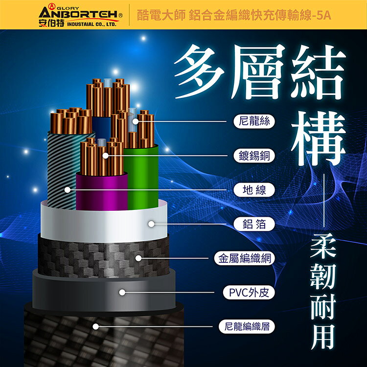 【安伯特】酷電大師 鋁合金編織快充傳輸線-5A (Type-C 充電線 傳輸線 快充線 數據線) 3