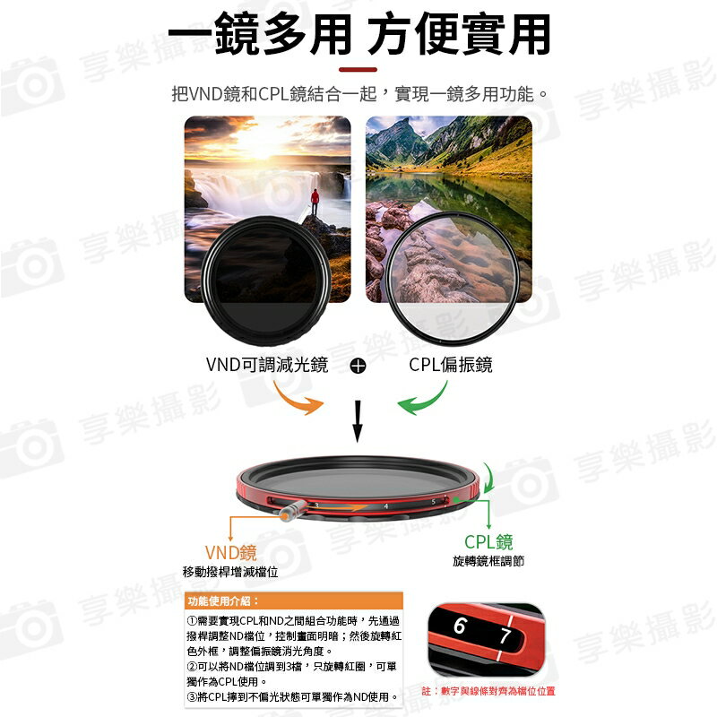 [享樂攝影]【Haida海大 ProII CPL+VND薄款鍍膜偏光加可調減光鏡】67mm/72mm/77mm/82mm 偏光鏡 偏振鏡 中灰密度鏡 多功能濾鏡 長曝  送鏡頭蓋 4
