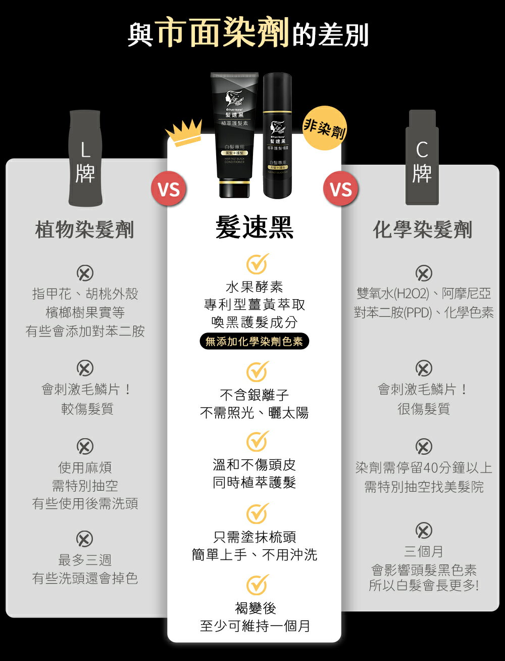 PURE HOME- 髮速黑 奢華修護透黑組plus｜植萃護髮素plus 90ML 植萃護髮噴霧 ｜超人氣組合 海翔健康館 9