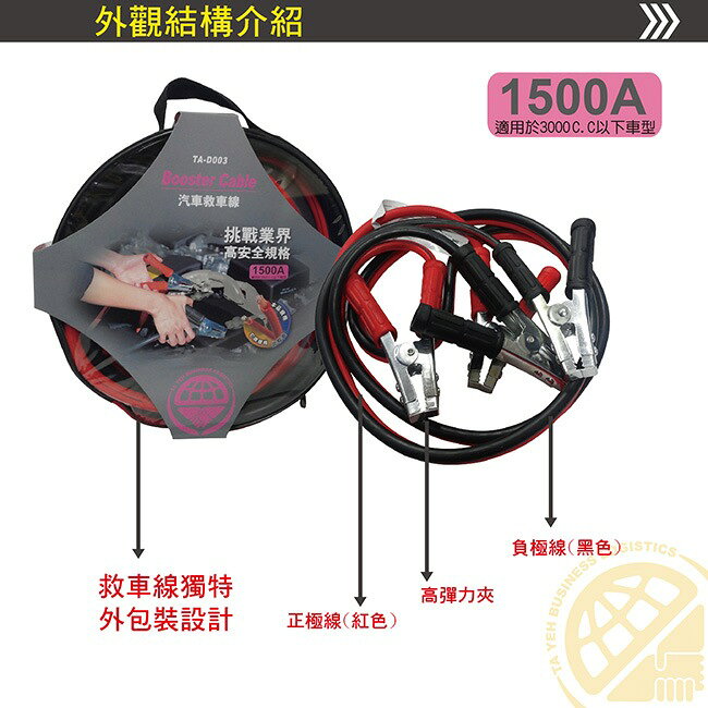 急救俠 汽車救車線-1500A 7