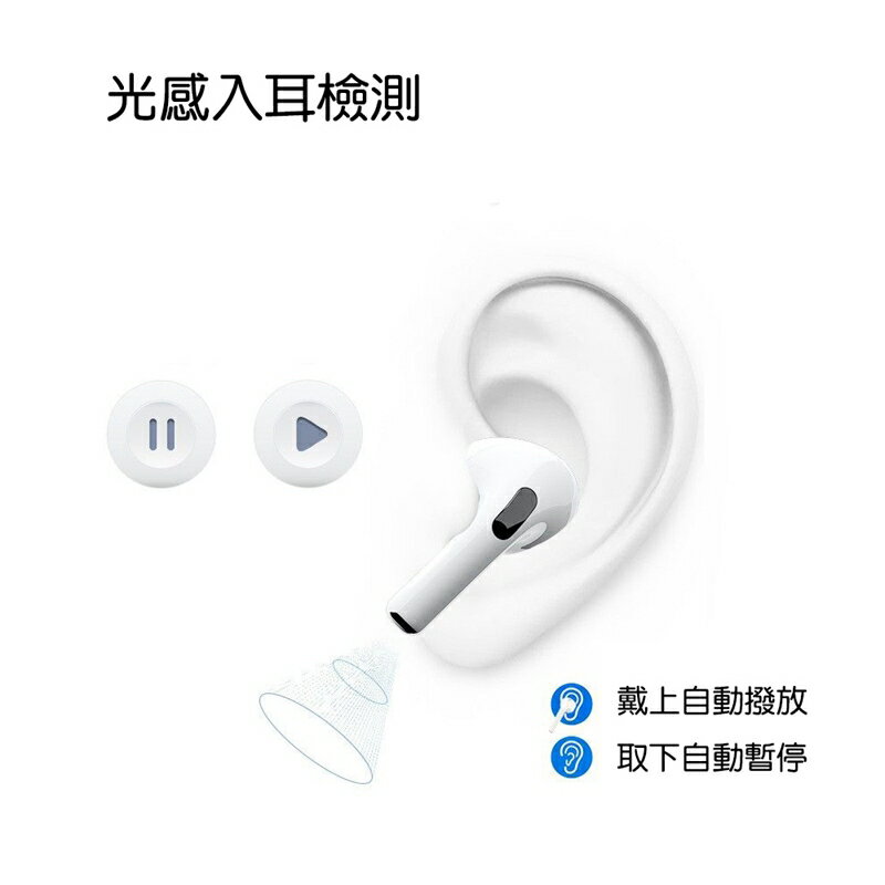 【TOTU 拓途】耀系列TWS Pro無線藍牙耳機ANC降噪 EAUB044【APP享6%回饋】 4