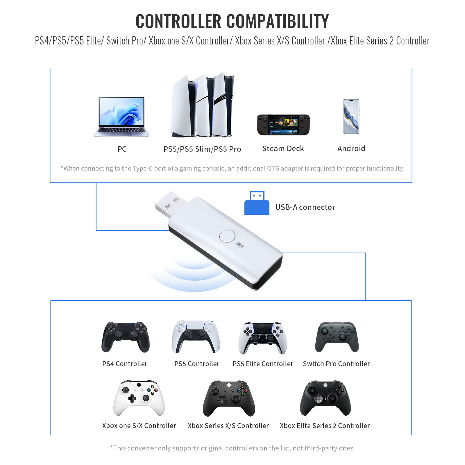 適用於PS5/PS4/Switch Pro/Xbx遊戲手柄轉換器PS5精英手柄轉換器