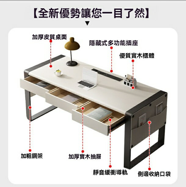 書桌 電腦桌 辦公桌 學習桌 書房家用馬鞍辦公桌設計師簡約現代輕奢電腦桌 八折減免 可開發票 特價出