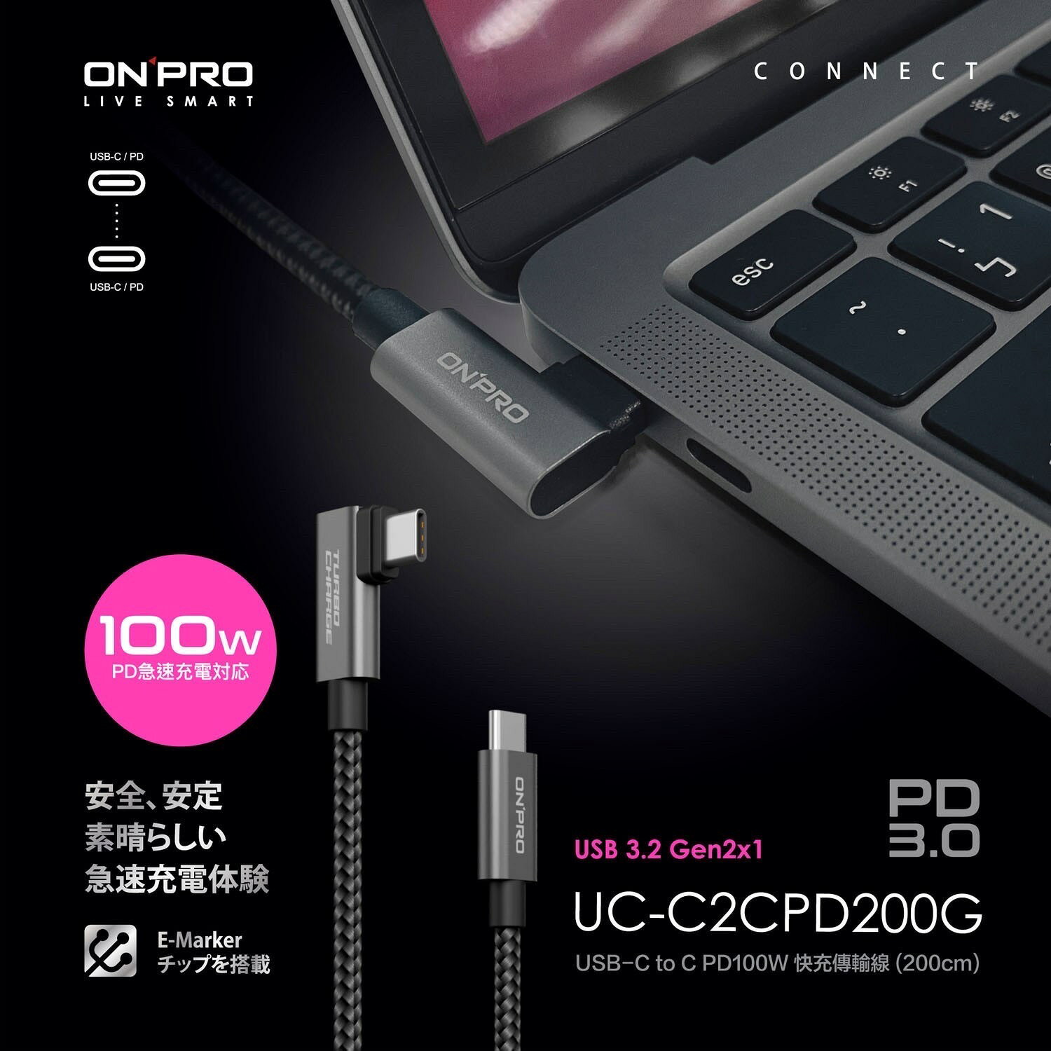 ONPRO PD 36W 雙孔 TypeC 快充頭 旅充 + C2C 200cm 雙TypeC 100W 快充線 傳輸線 8