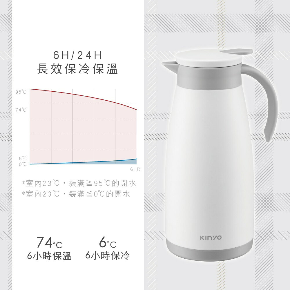 【KINYO】304不鏽鋼真空保溫壺 1.5L (KIM) 3