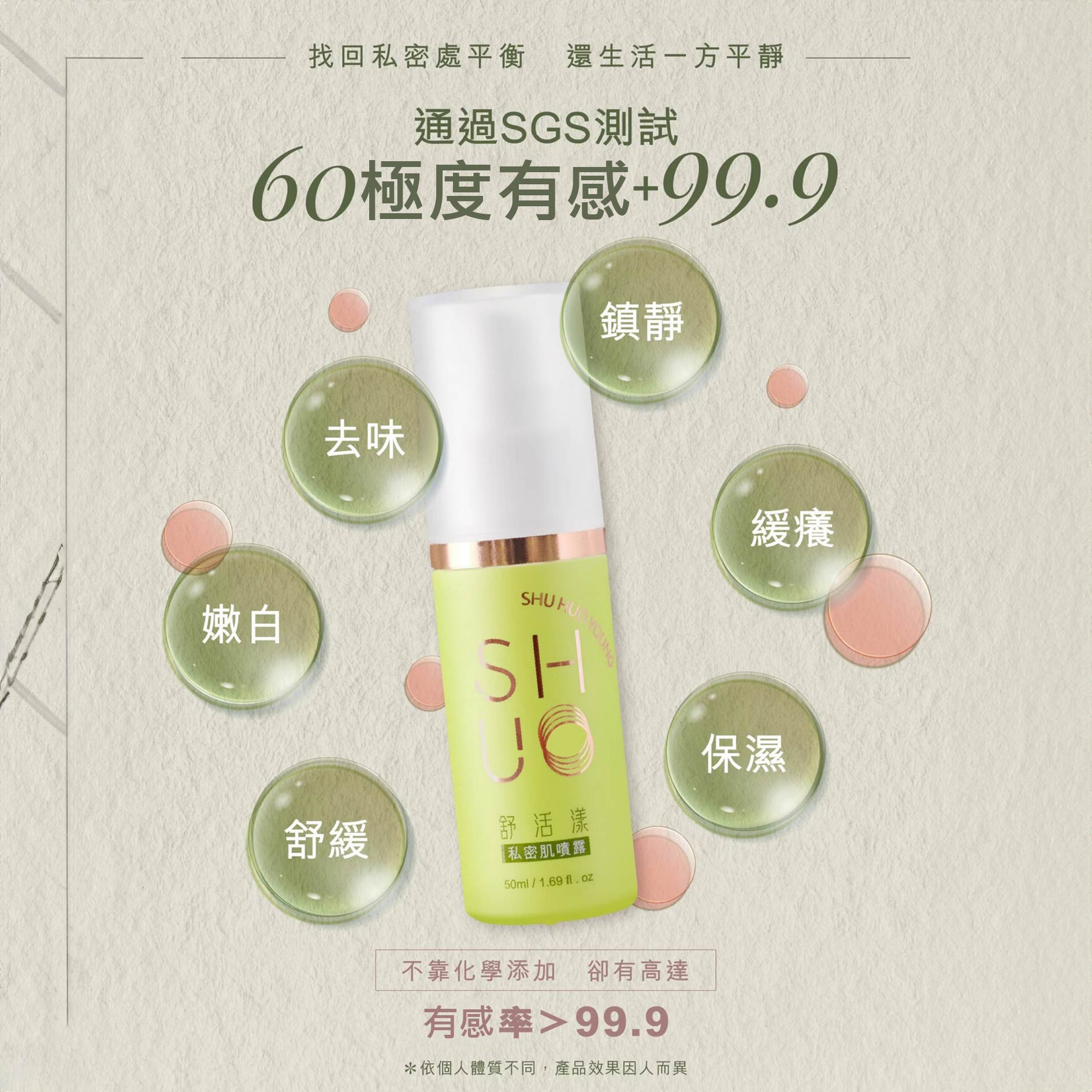 舒活漾 私密肌噴露50ml 私密潔淨慕斯30ml 私密呵護凝露5ml 私密呵護凝露3ml【買2慕斯30ml 贈2凝露5ml】私密清潔保養 美術藥局 6