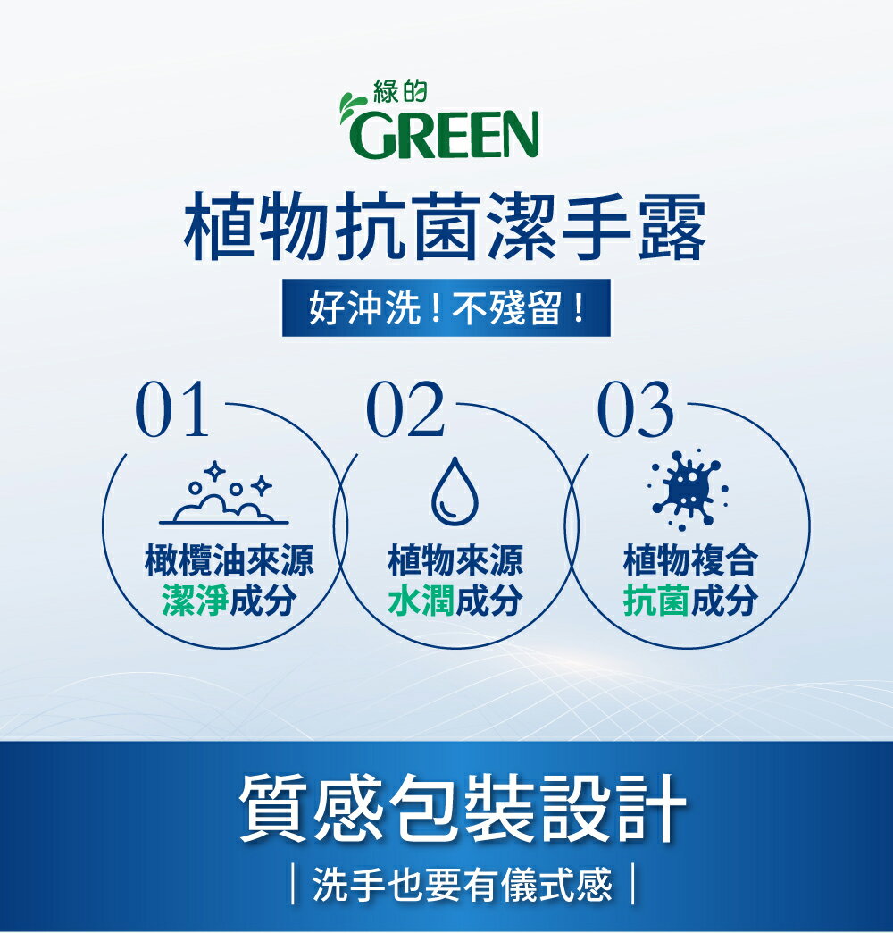 綠的GREEN 綠的植物抗菌潔手露350ml(洗手)｜瘋加碼★滿額再享折扣 2