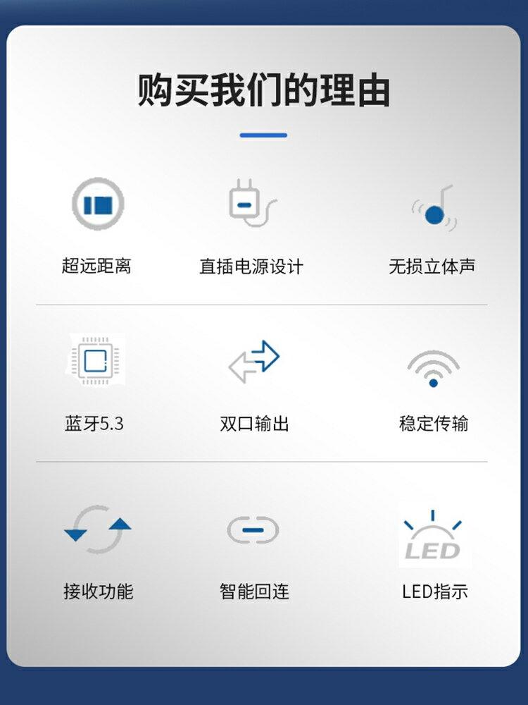 {可打統編 保固一年}藍牙5.3音頻接收器老功放舊音響老音箱轉無線無損立體聲雙路輸出 1