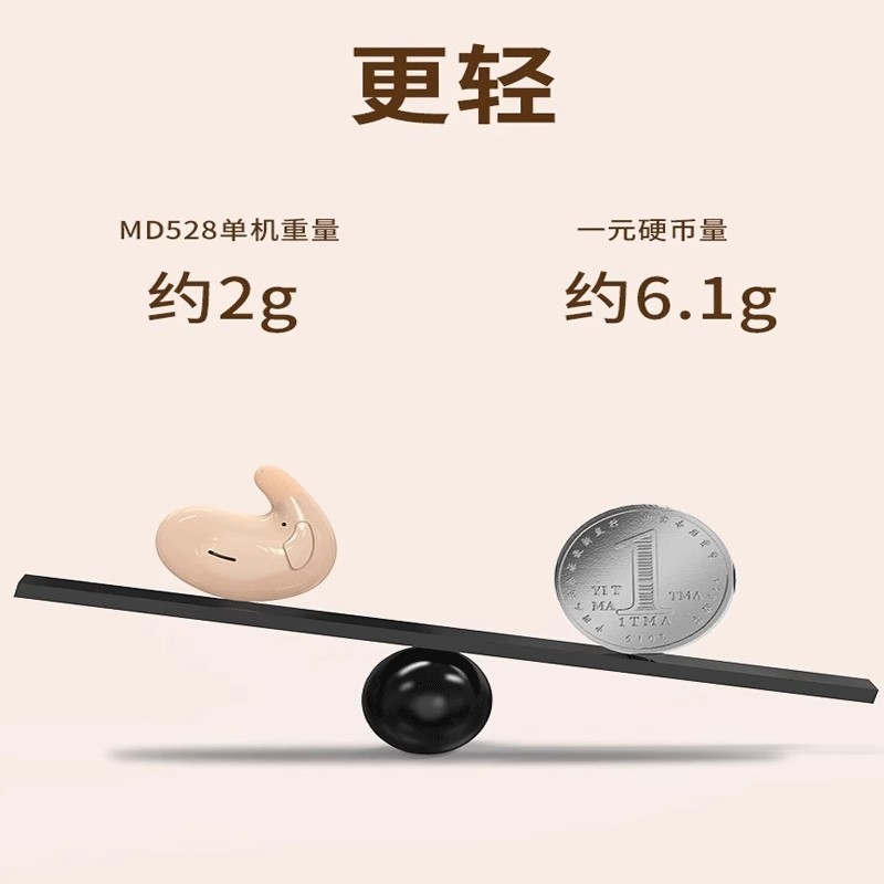 適用索尼2025年新款高階耳機貼耳式睡覺睡眠可側睡不入耳