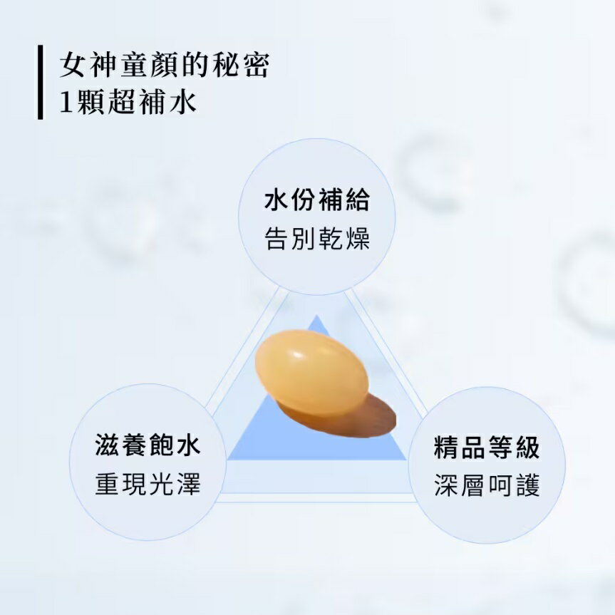 超補水玻尿酸+保濕面膜+香氛片 生生世世優惠禮盒 情人節禮物首選 保養品 AiAO x 插畫家王子麵聯名 愛的童顏密碼【領券滿額再折千11/30止】 2