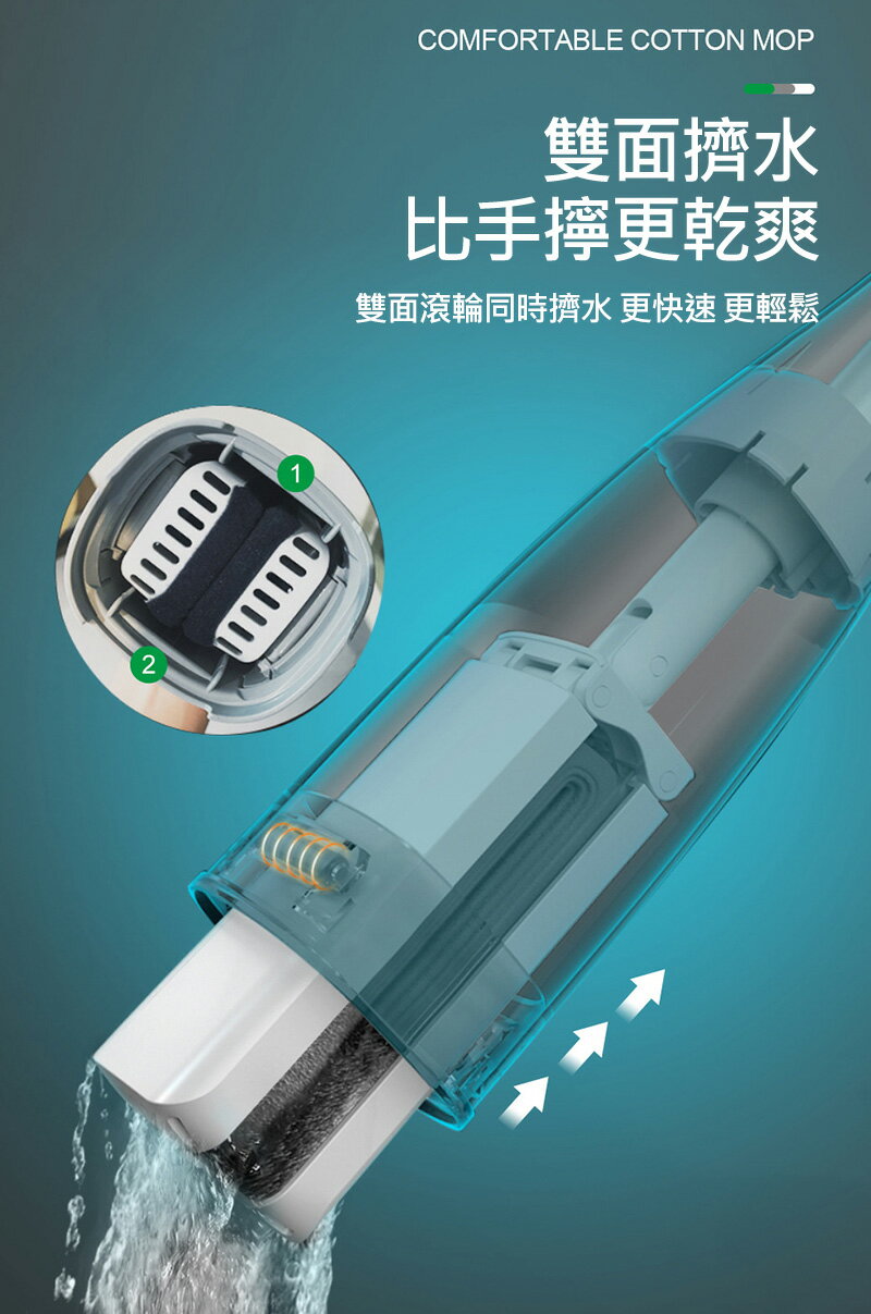 自帶清潔劑!!強尼拍賣~JESUN F-60 免手洗舒棉拖把(清潔棉2入組) 4