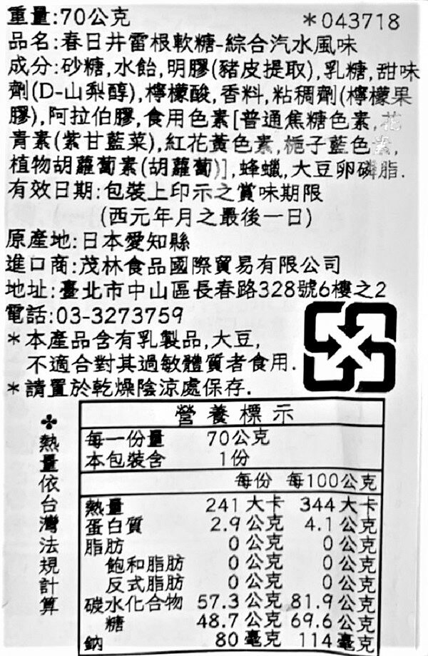 【江戶物語】(日本境內版) KASUGAI 春日井 雷根軟糖 綜合水果/綜合汽水/乳酸菌/熱帶水果 雷根糖 3