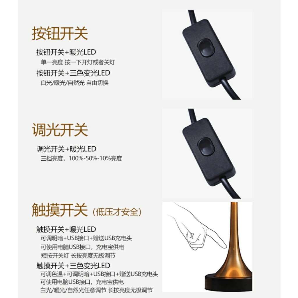 床頭燈 北歐臥室台燈床頭燈客廳美式現代簡約溫馨創意輕奢喂奶可調光遙控 3