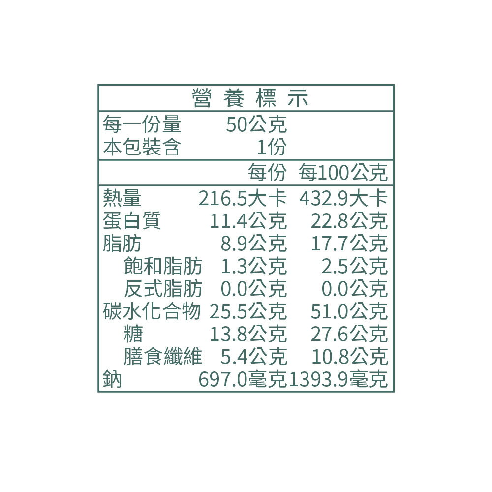 【VeganJoy】植物香鬆-海苔風味(50g/包)｜純素 2
