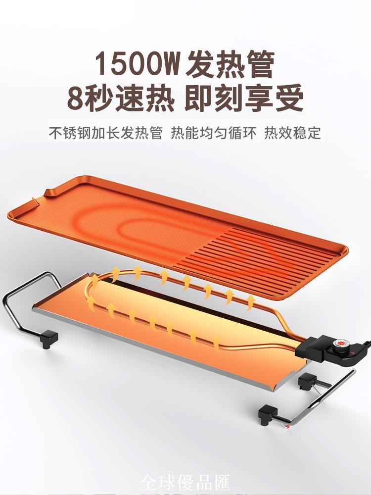 【全球優品匯】原始人電燒烤爐家用室內韓式電烤盤烤肉盤多功能鐵板燒烤肉機燒烤
