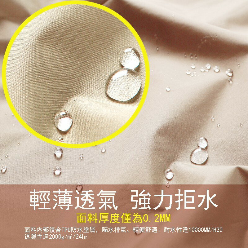日韓時尚輕便透氣加長款雨衣 日本森系雨衣 藝文女士雨衣 戶外雨衣 連身雨衣 長款雨衣 情侶雨衣 機車雨衣 機車雨 5